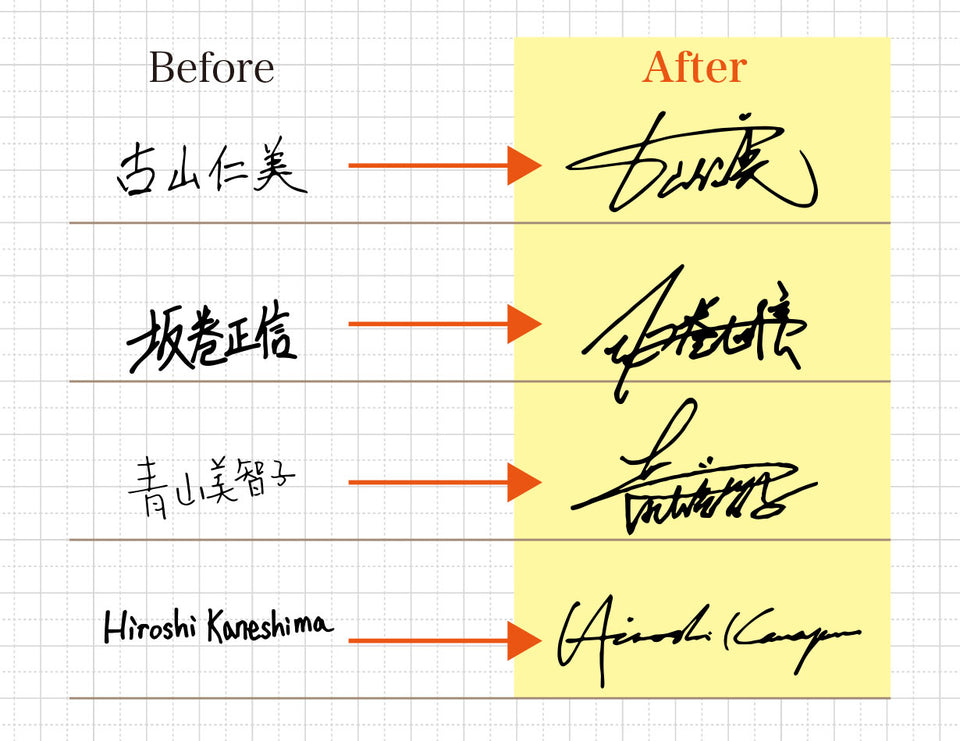 自分のサインに不満を持っている人でも、必ずサインが書けるようになる方法　サインの達人サービス